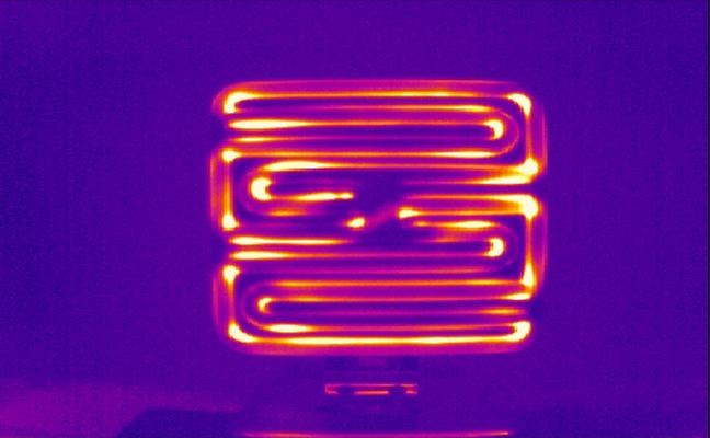 Ceramic element heat test
